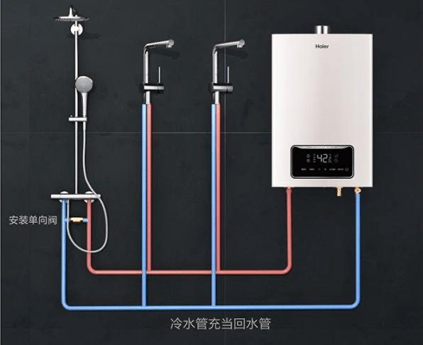 一文读懂热水循环系统 原理、大/小循环详解与安装指南