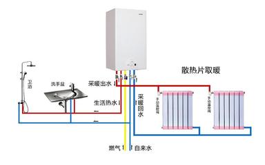 博世热力技术售后热线 全国统一24小时服务，守护您的冷热水系统